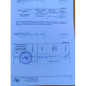 ГРПШ-04-2У! и ШУУРГ-50 Компания В.И.К Ростов-на-Дону, фото 8