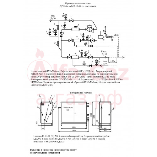 ДРП 4 c А149 B249 со счетчиком